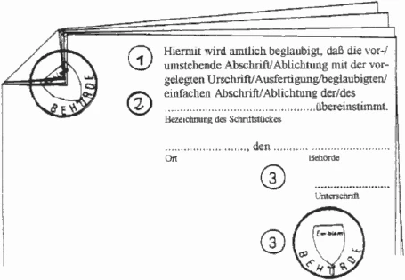 Warum Notar Büsbach?